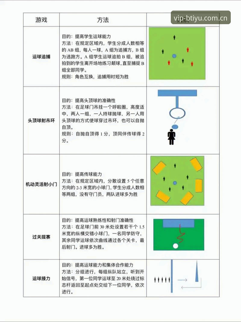 足球行业整顿操作教程：B体育平台解读第三批禁足名单与合规投注指南