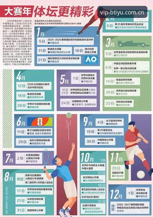 B体育体育赛事2026最新版本前瞻：从版本迭代看体育娱乐的未来突破